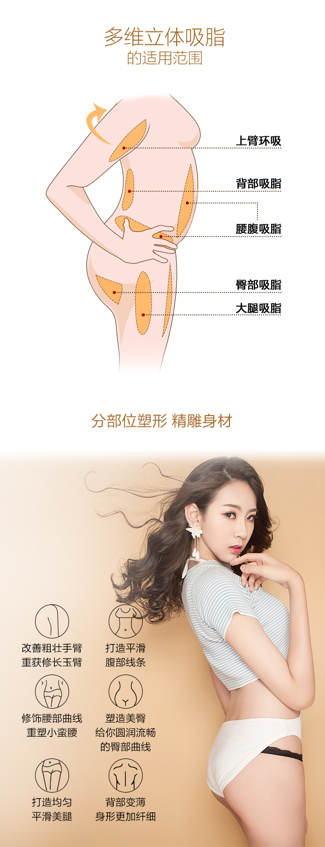 北京润美玉之光吸脂怎么样？价格案例分享